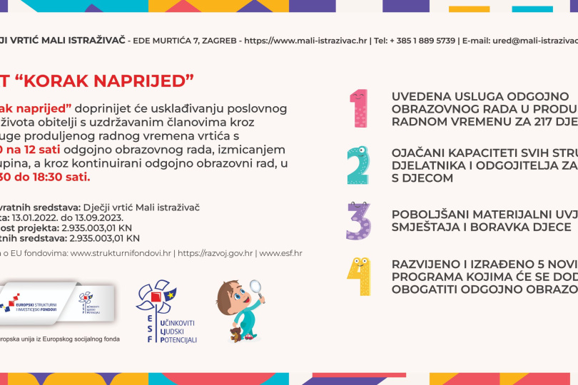 Promoviranje usluge produljenog rada putem billboard-a
