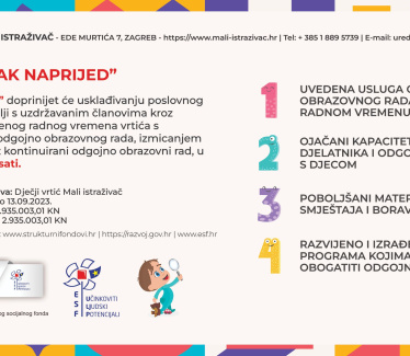 Promoviranje usluge produljenog rada putem billboard-a